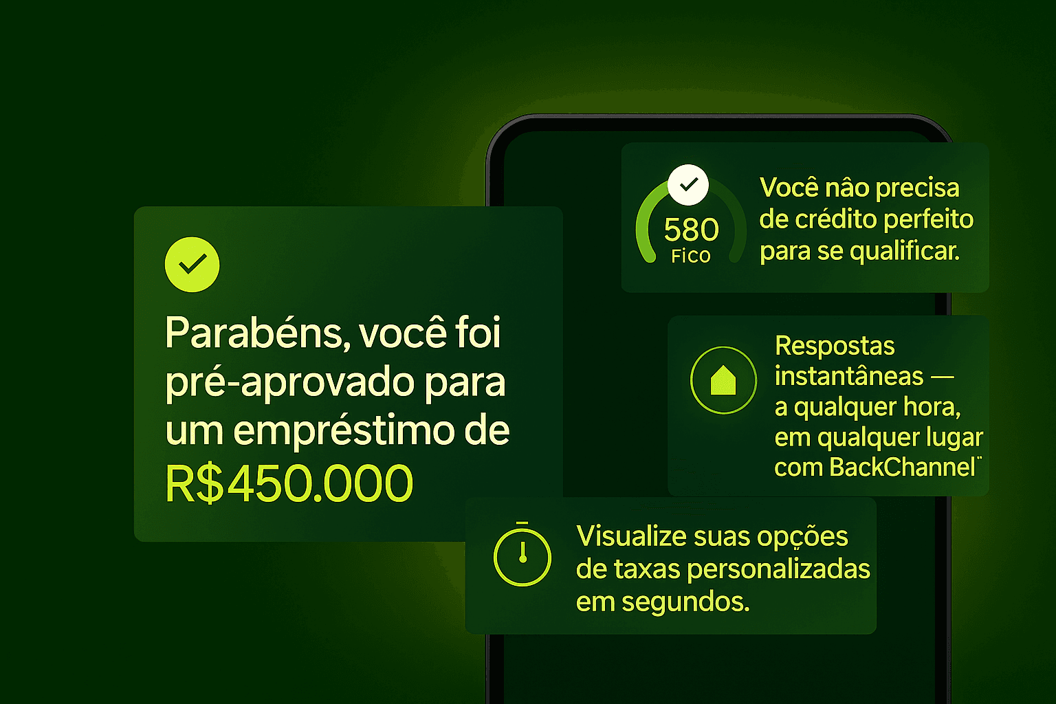 Visual do dashboard financeiro da Backchannel